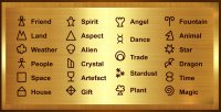Energy Symbols Mnemonic Story